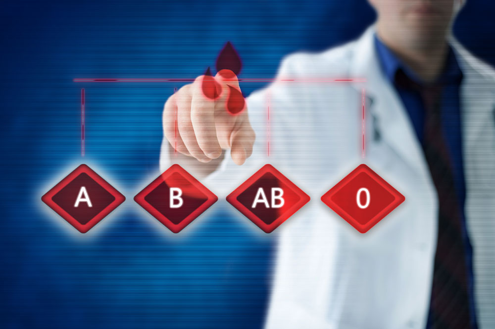 Different blood groups and their features