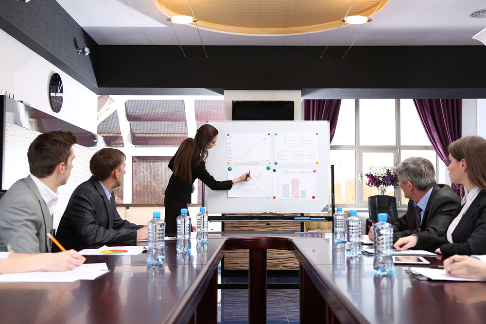 Human Resources – Training programs, and job roles